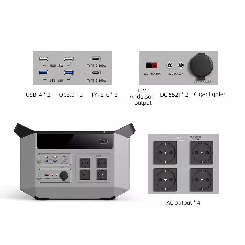2500W Portable power station – SP2500 / SP2000M / SP2500M