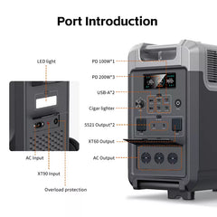 3600W Portable Power Station – SS3600